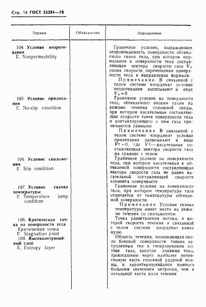ГОСТ 23281-78, страница 15