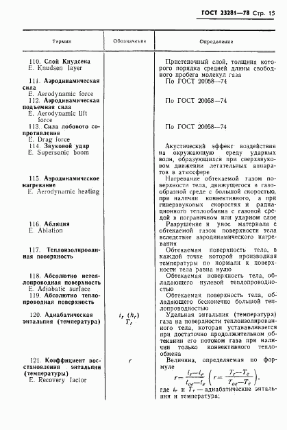 ГОСТ 23281-78, страница 16