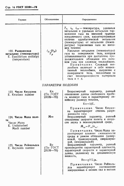 ГОСТ 23281-78, страница 17