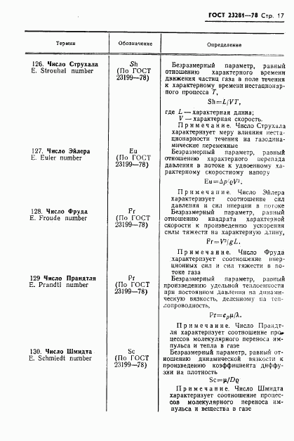 ГОСТ 23281-78, страница 18
