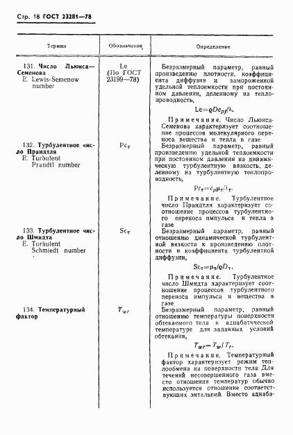 ГОСТ 23281-78, страница 19