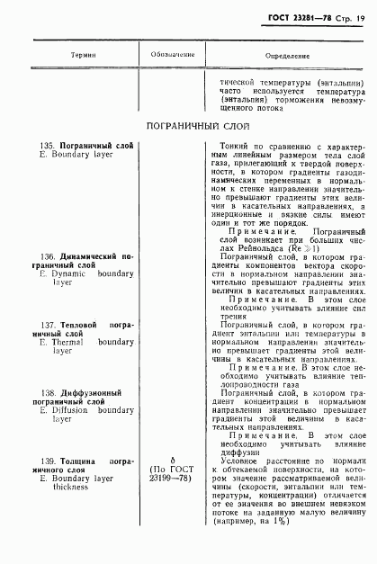 ГОСТ 23281-78, страница 20