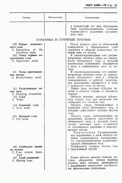 ГОСТ 23281-78, страница 24