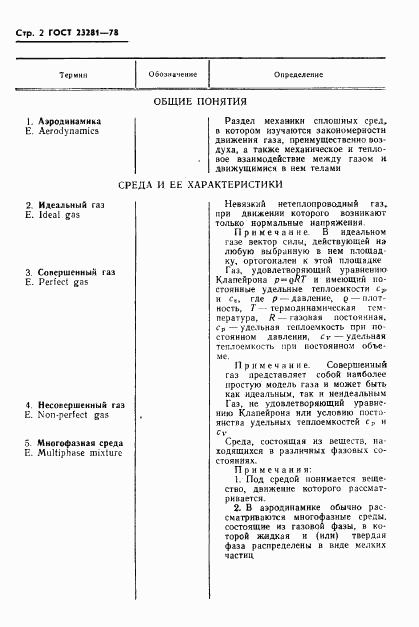 ГОСТ 23281-78, страница 3