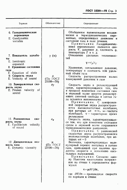 ГОСТ 23281-78, страница 4