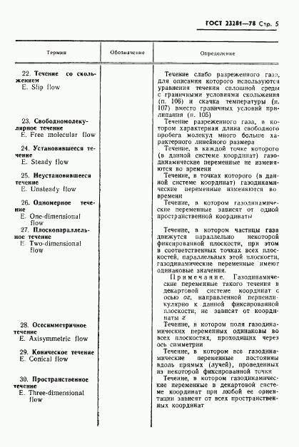 ГОСТ 23281-78, страница 6