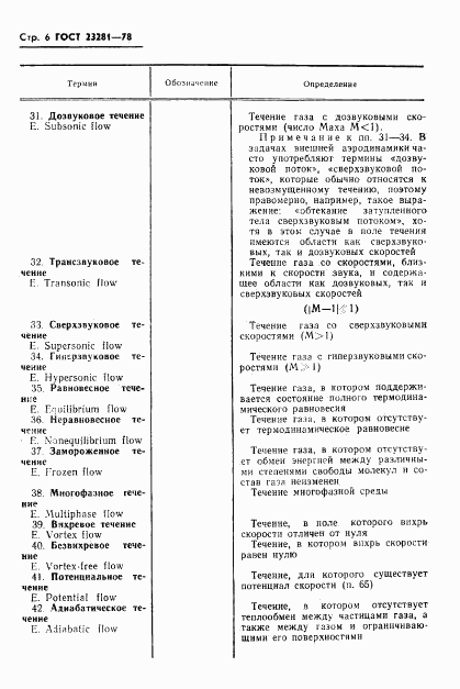 ГОСТ 23281-78, страница 7