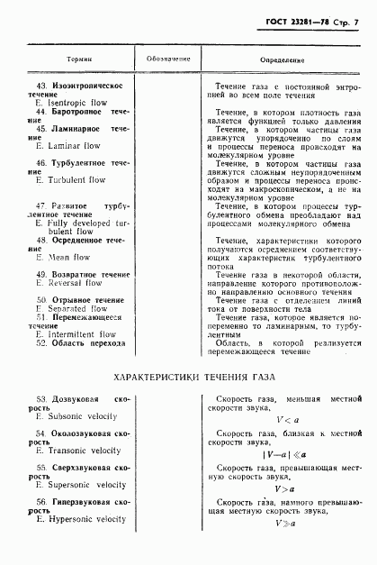 ГОСТ 23281-78, страница 8