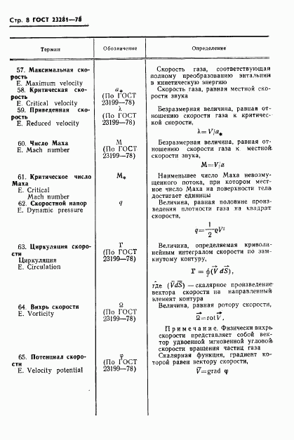 ГОСТ 23281-78, страница 9