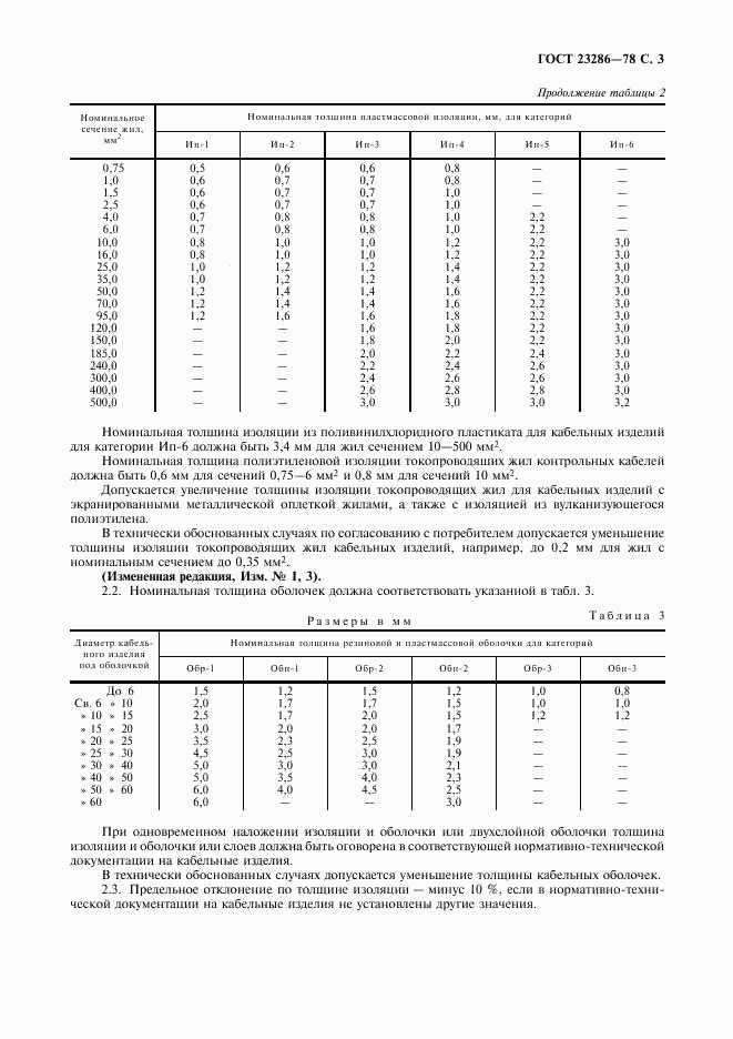 ГОСТ 23286-78, страница 5