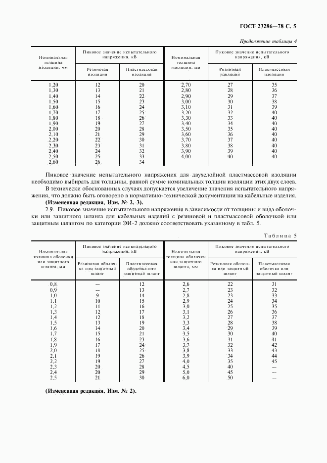 ГОСТ 23286-78, страница 7