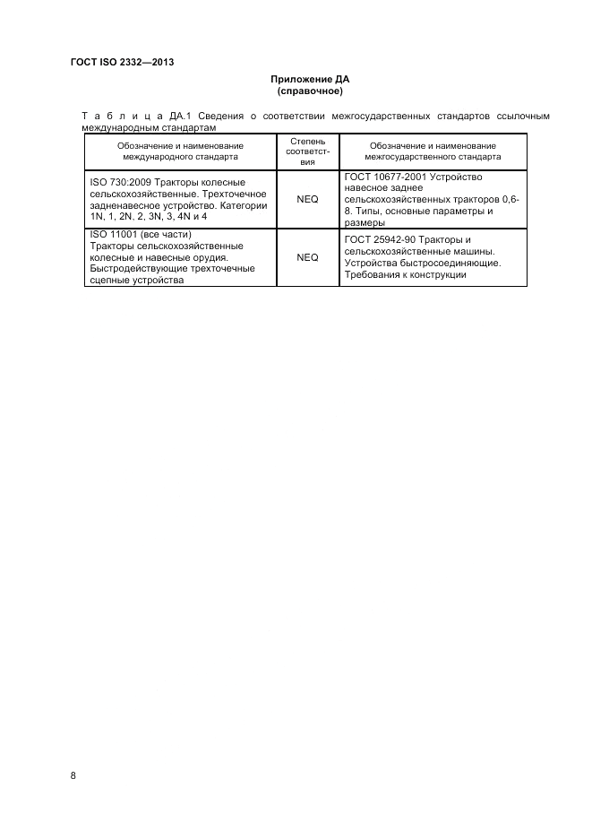 ГОСТ ISO 2332-2013, страница 10