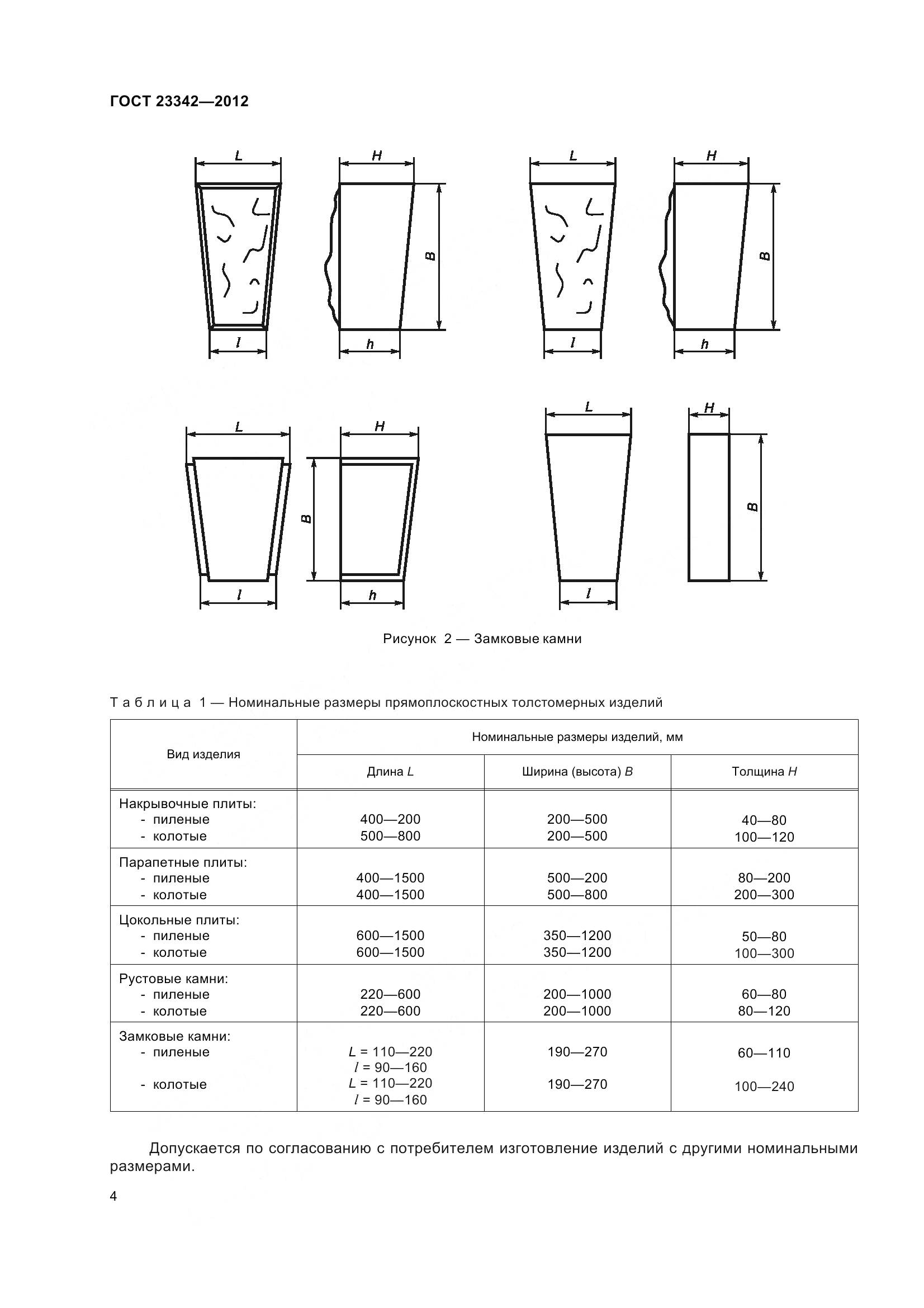ГОСТ 23342-2012, страница 9