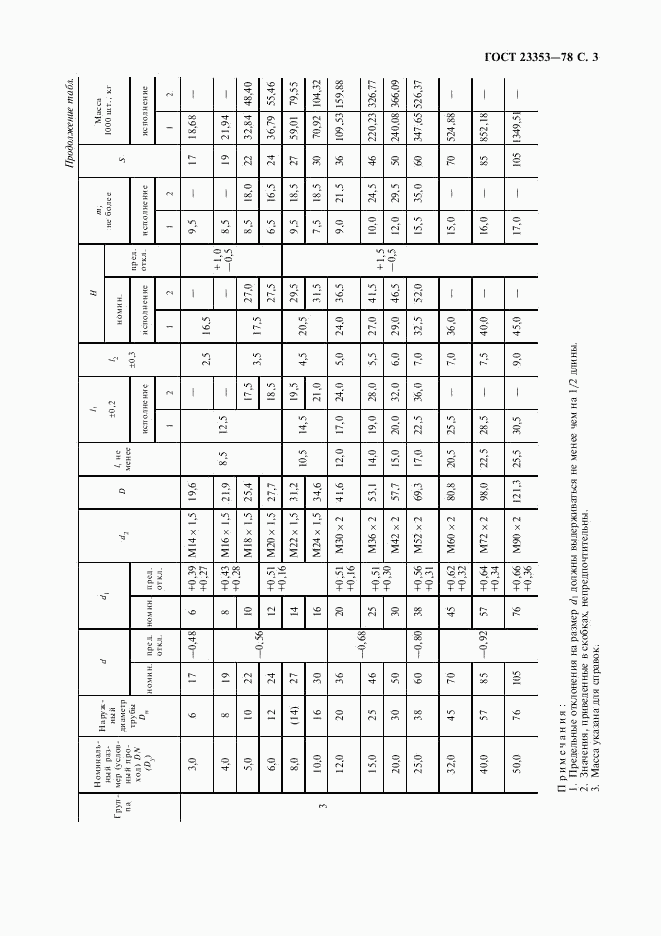 ГОСТ 23353-78, страница 4