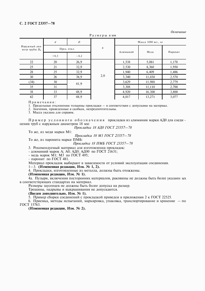 ГОСТ 23357-78, страница 4