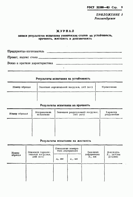 ГОСТ 23380-83, страница 11