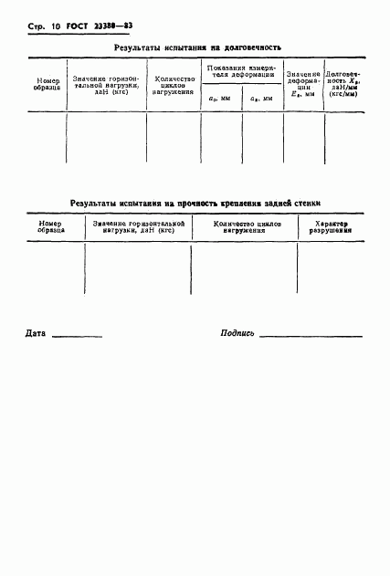 ГОСТ 23380-83, страница 12
