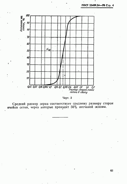ГОСТ 23409.24-78, страница 4