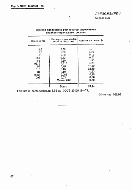 ГОСТ 23409.24-78, страница 5