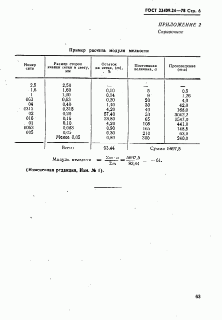 ГОСТ 23409.24-78, страница 6