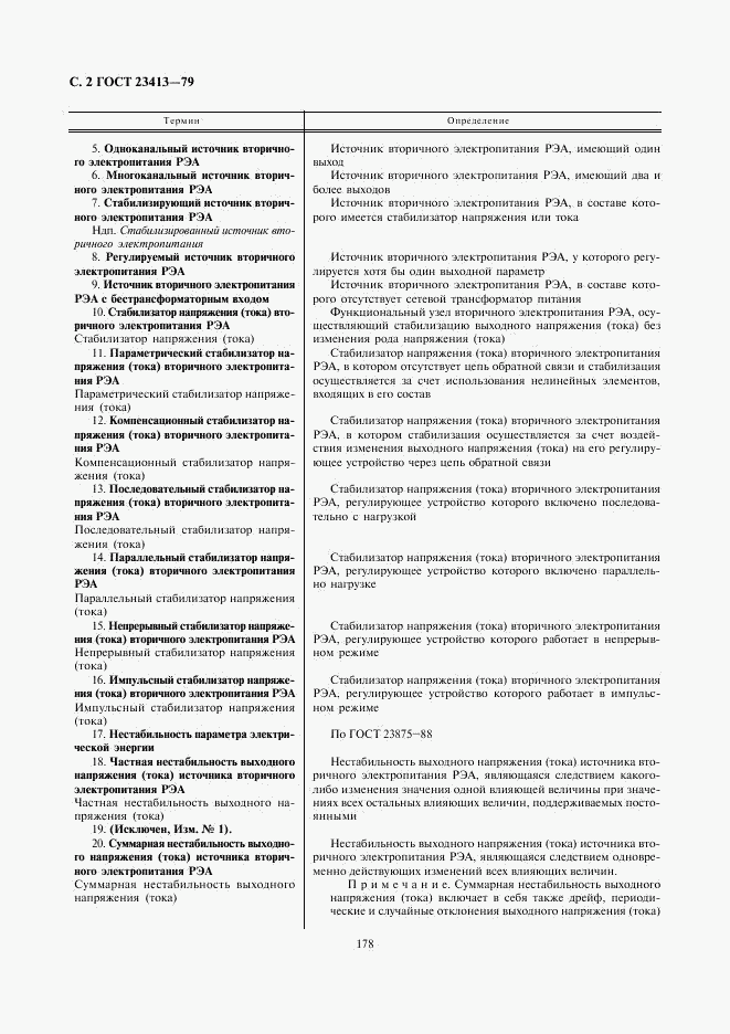 ГОСТ 23413-79, страница 2
