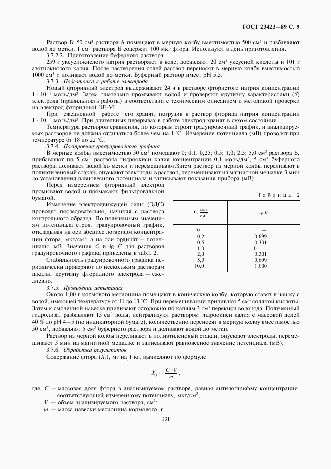 ГОСТ 23423-89, страница 9