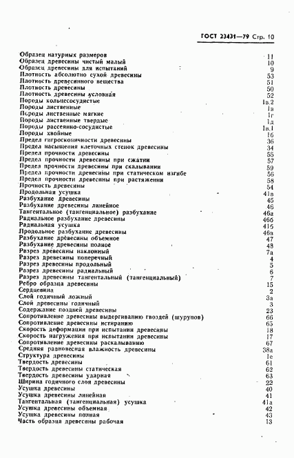 ГОСТ 23431-79, страница 11