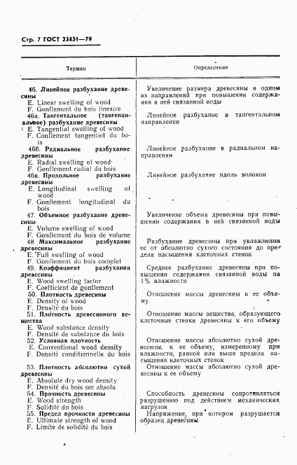 ГОСТ 23431-79, страница 8