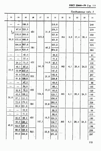 ГОСТ 23444-79, страница 114