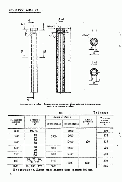 ГОСТ 23444-79, страница 5