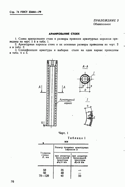 ГОСТ 23444-79, страница 77