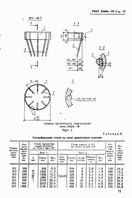 ГОСТ 23444-79, страница 80