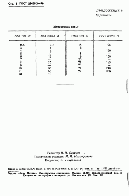 ГОСТ 23469.3-79, страница 10