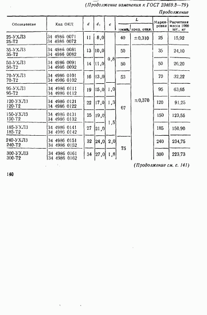 ГОСТ 23469.3-79, страница 13