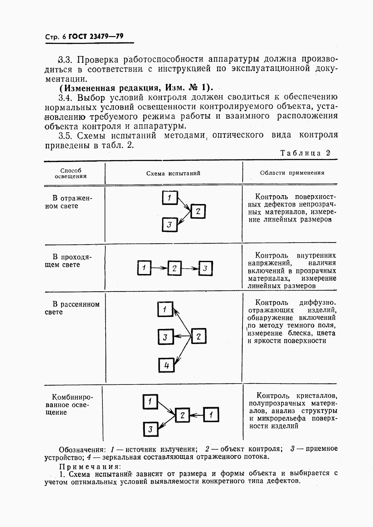 ГОСТ 23479-79, страница 7