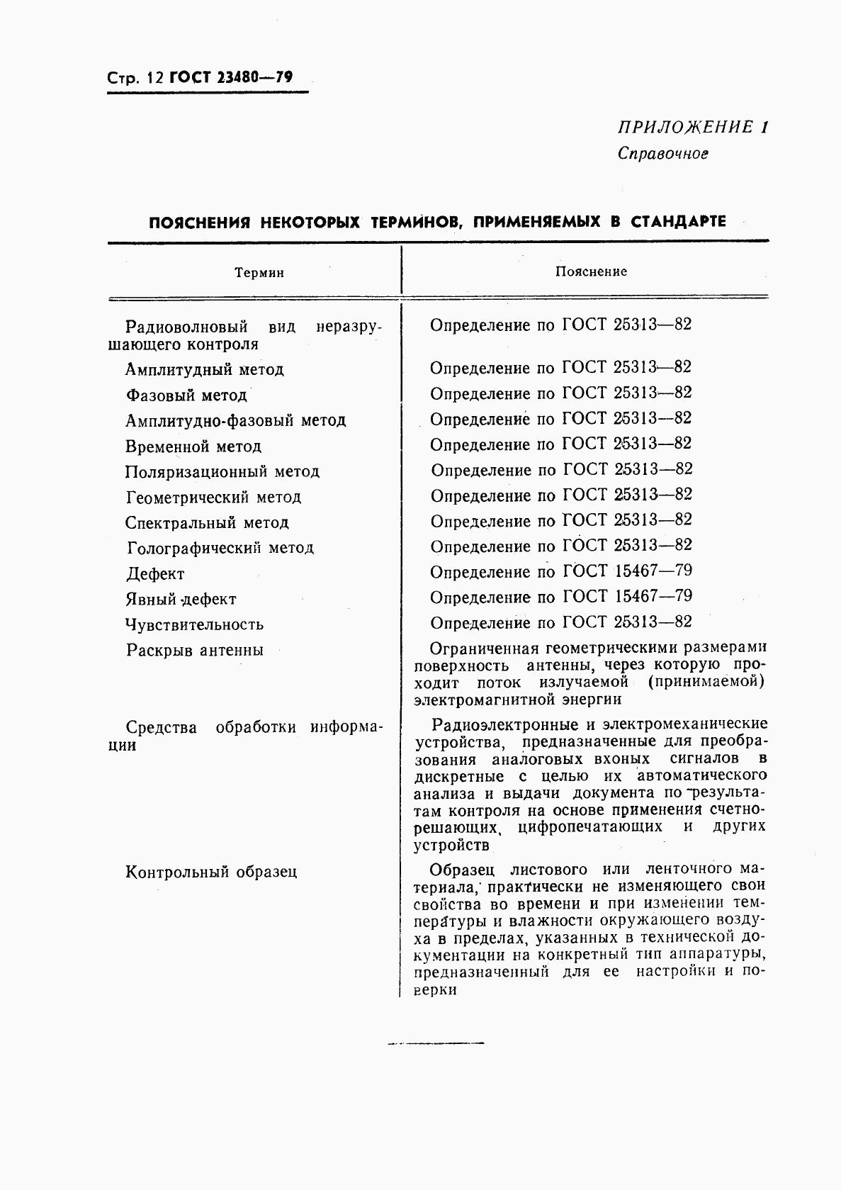 ГОСТ 23480-79, страница 13