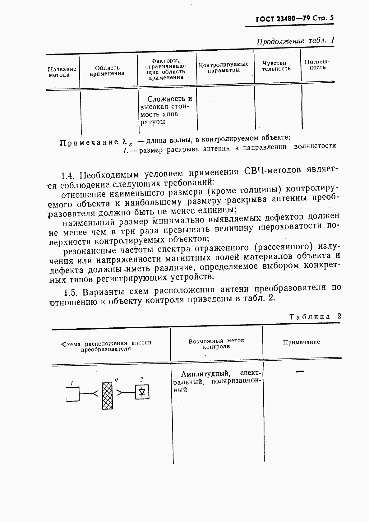 ГОСТ 23480-79, страница 6