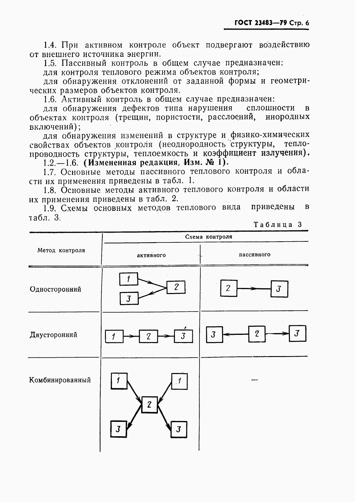 ГОСТ 23483-79, страница 7