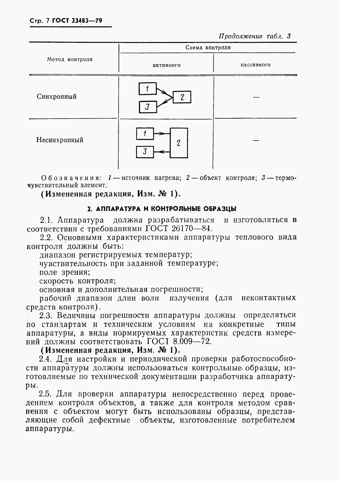ГОСТ 23483-79, страница 8