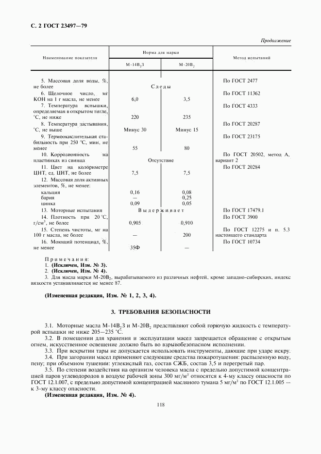 ГОСТ 23497-79, страница 2