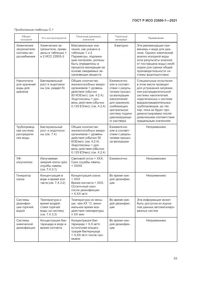 ГОСТ Р ИСО  23500-1-2021, страница 57