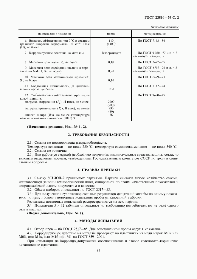 ГОСТ 23510-79, страница 2