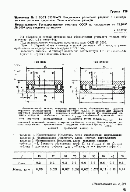 ГОСТ 23526-79, страница 11