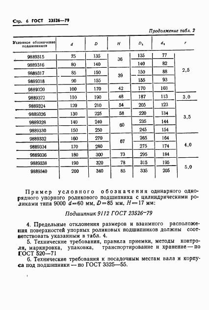 ГОСТ 23526-79, страница 9
