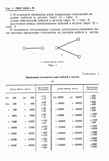 ГОСТ 23542-79, страница 3