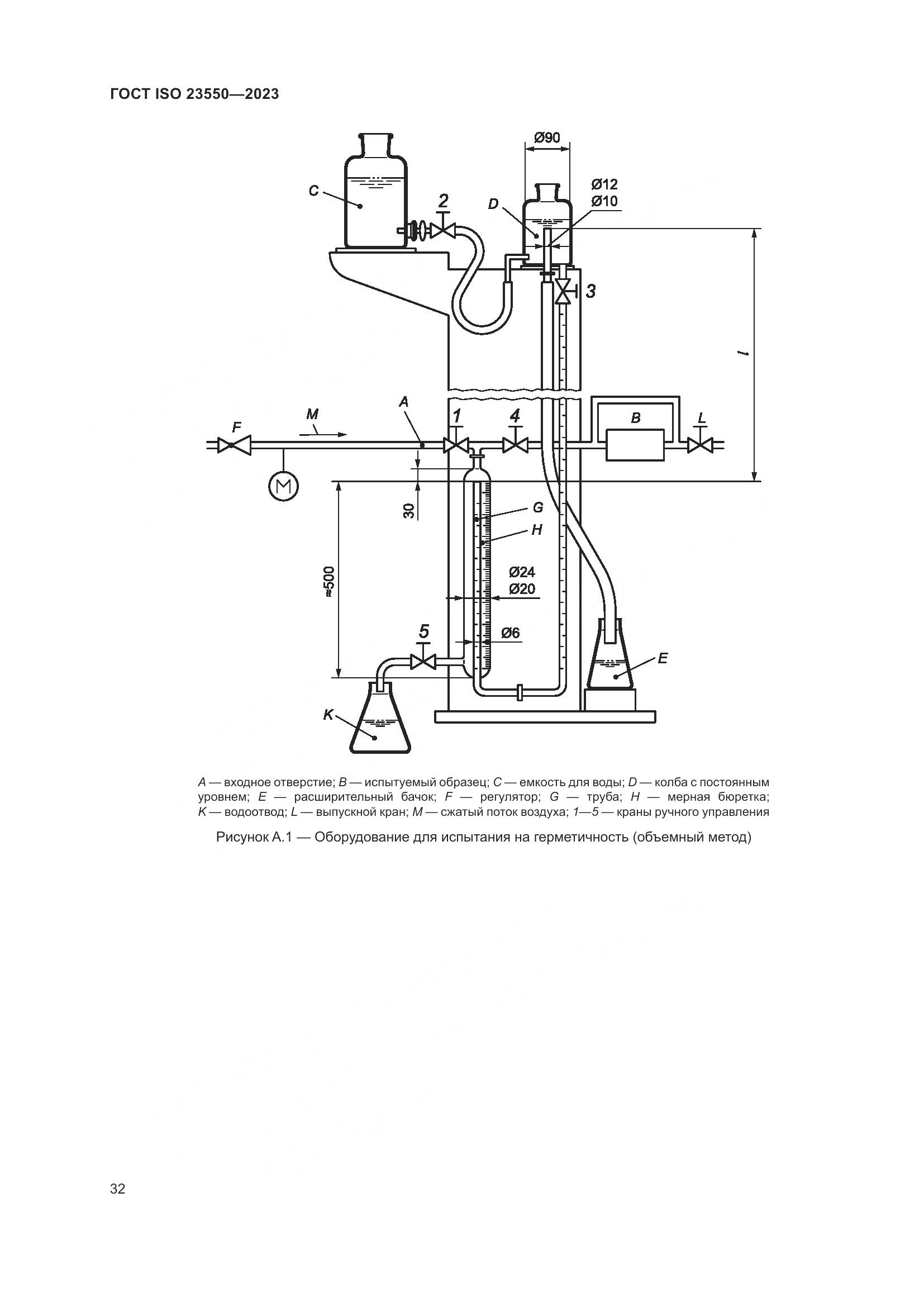 ГОСТ ISO 23550-2023, страница 36