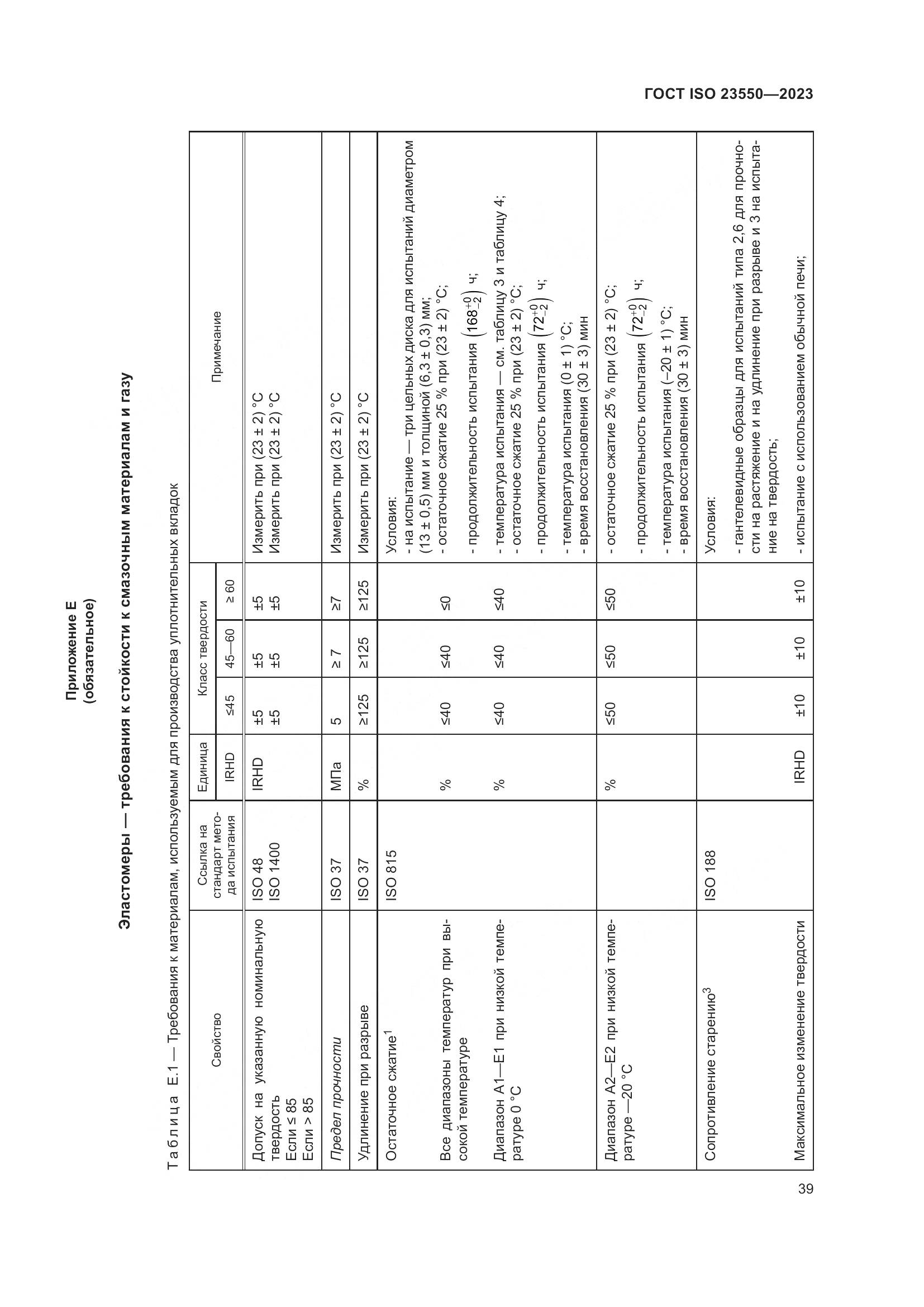 ГОСТ ISO 23550-2023, страница 43