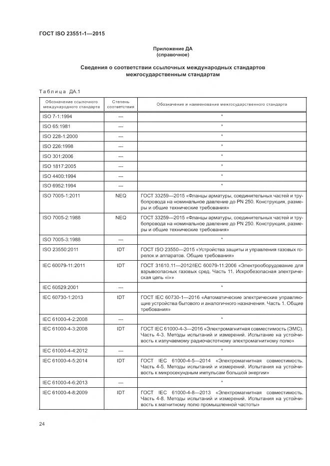 ГОСТ ISO  23551-1-2015, страница 30