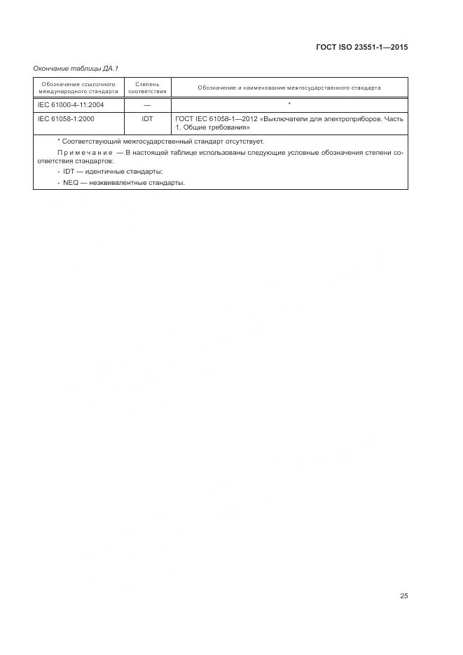 ГОСТ ISO  23551-1-2015, страница 31