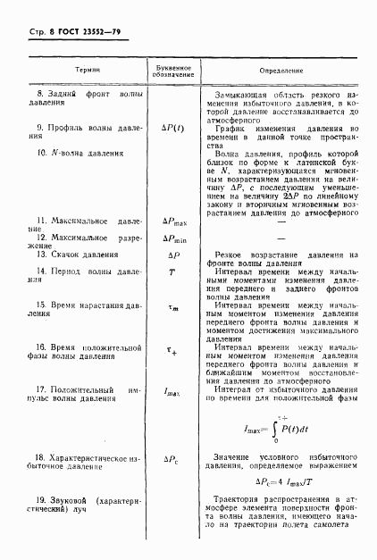 ГОСТ 23552-79, страница 9